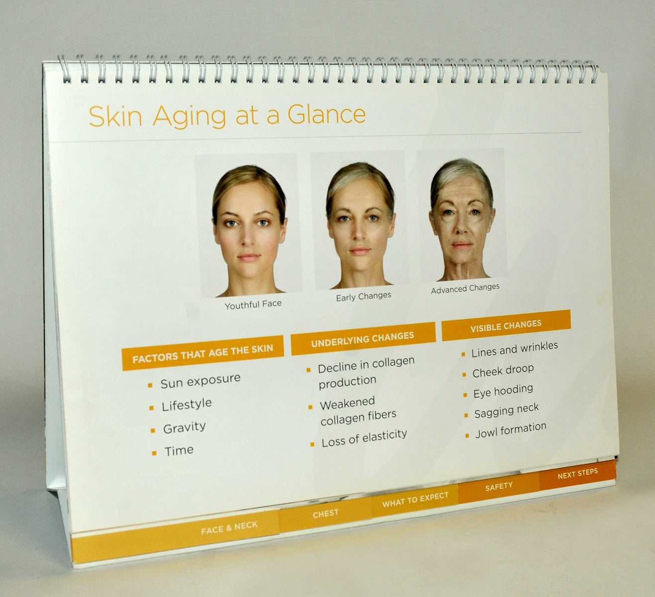 Ulthera Ultherapy Marketing Brochure Office Consultation Let's Talk About a Lift
