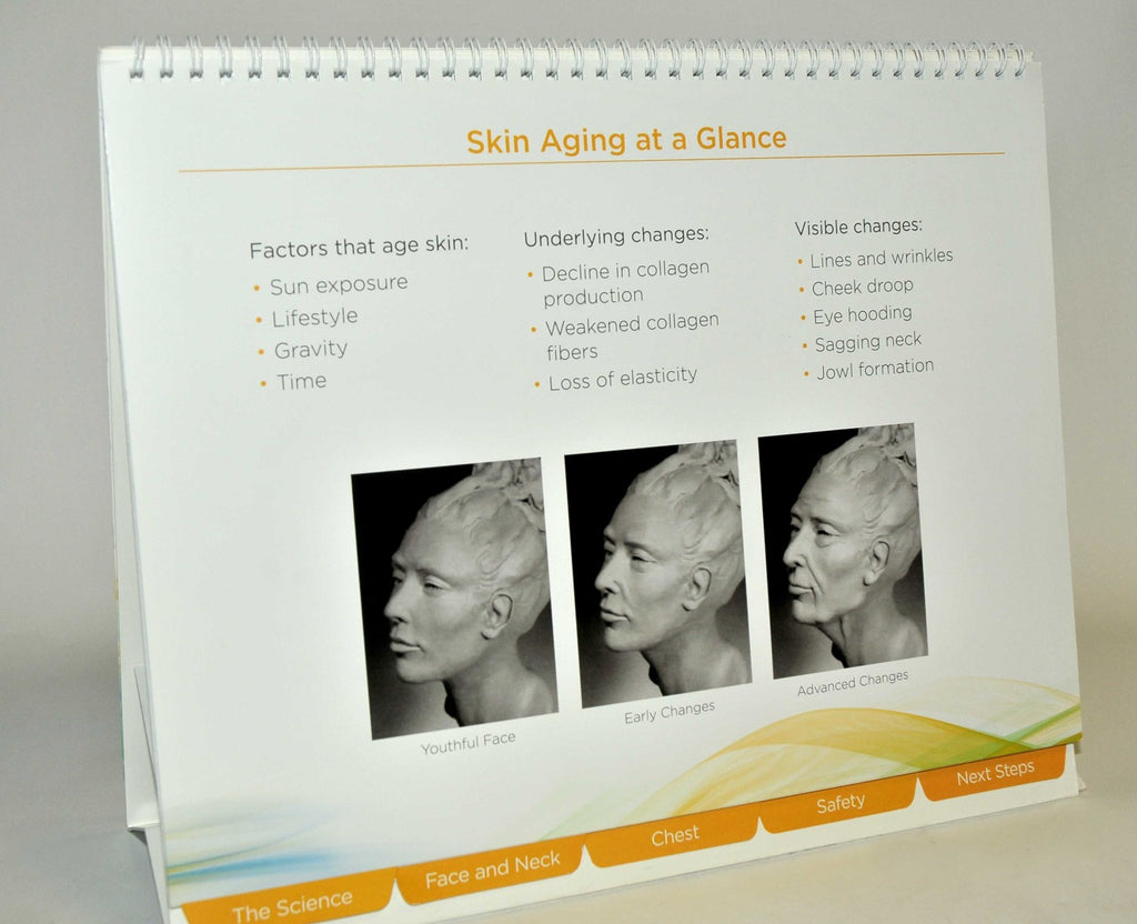 Ulthera Ultherapy PATIENT CONSULTATION Consulting Office Marketing Employee Help
