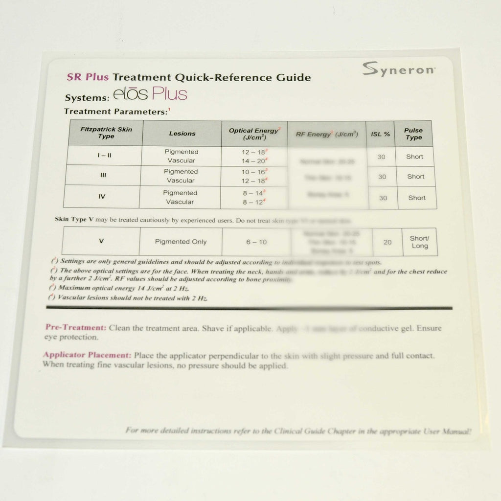 Syneron Candela Elos Plus SR Treatment Quick Reference Guide Parameters Settings