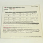 Syneron Candela Elos SRA Plus SRA Mini Treatment Quick Reference Guide Parameter