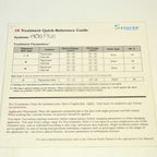 Syneron Candela Elos Plus SR Treatment Quick Reference Guide Parameters 2012