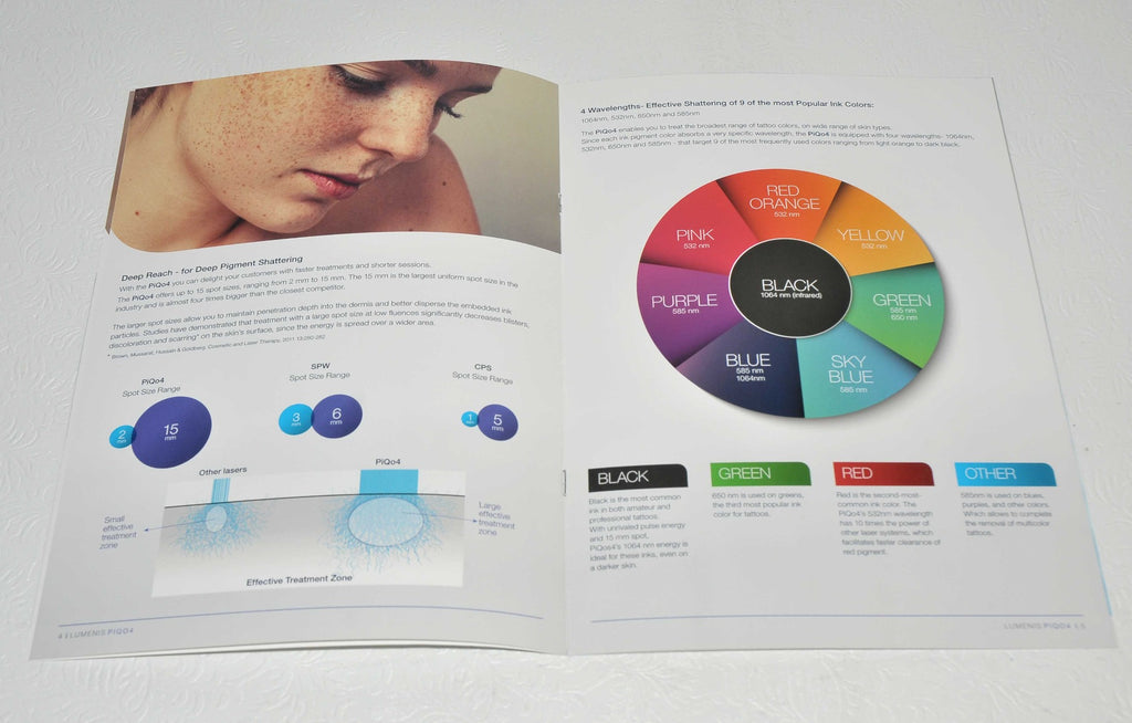 Lumenis PiQo4 Laser Tattoo Removal Patient Office Marketing Brochure PiQ04 x9Pcs