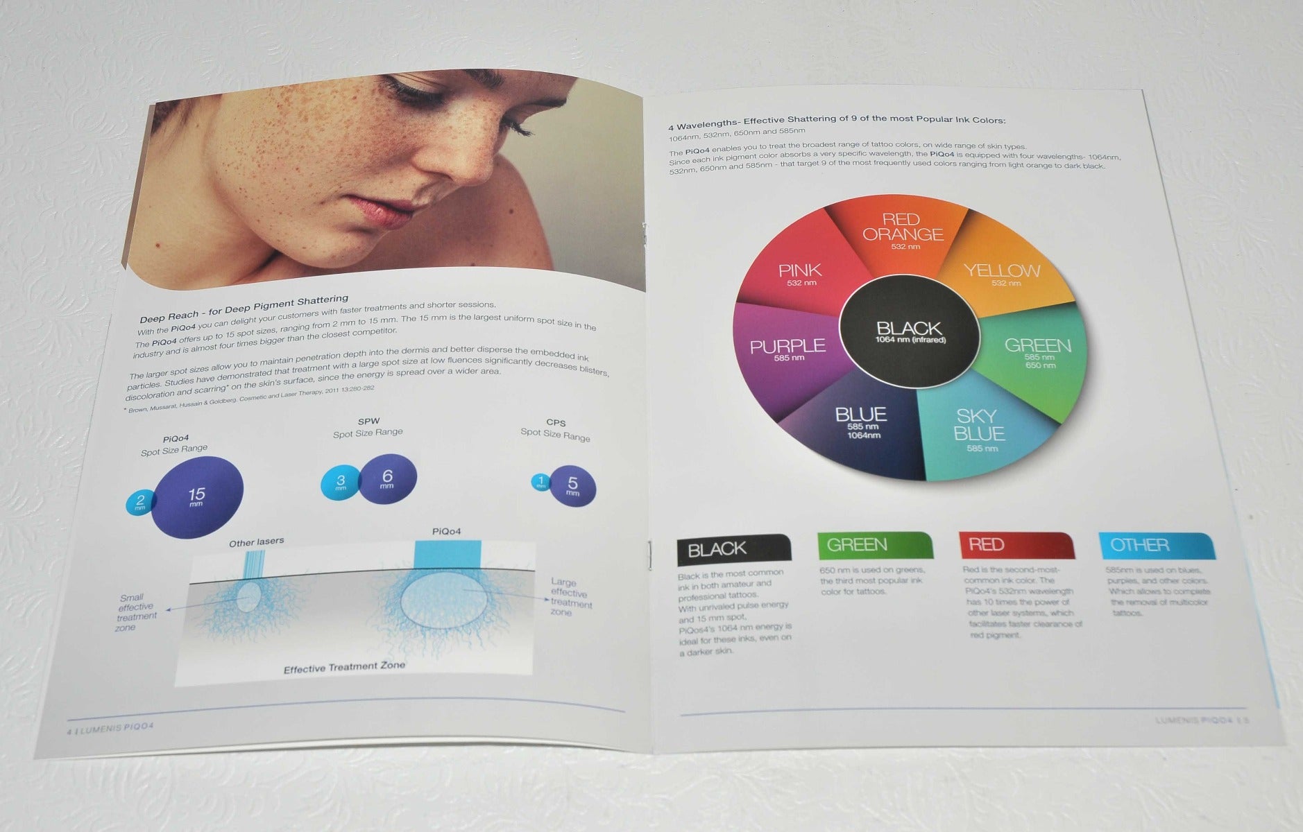 Lumenis PiQo4 Laser Tattoo Removal Patient Office Marketing Brochure PiQ04 x9Pcs