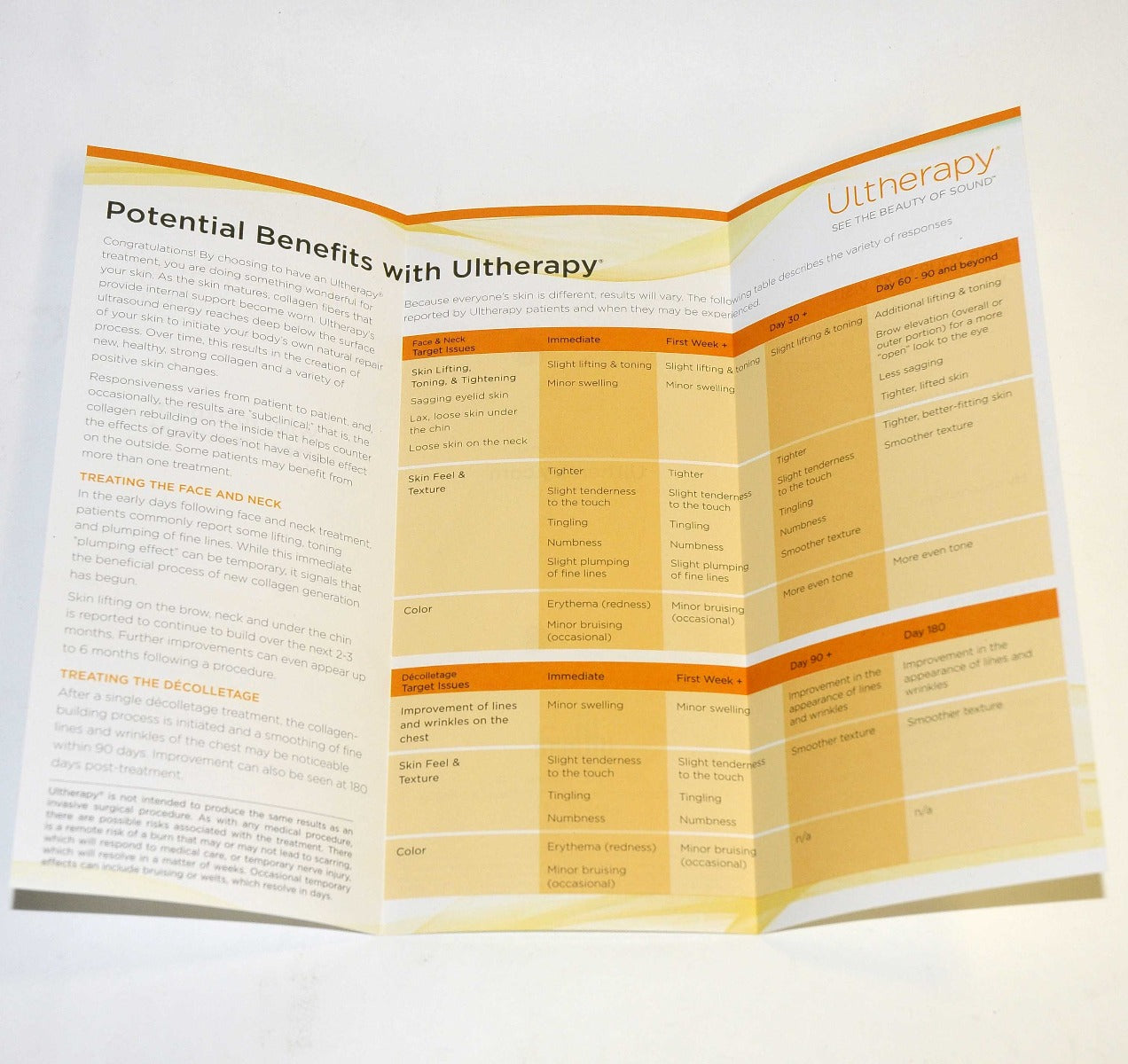 Ulthera Ultherapy Patient Brochure WHAT TO EXPECT AFTER TREATMENT Marketing 25Pc