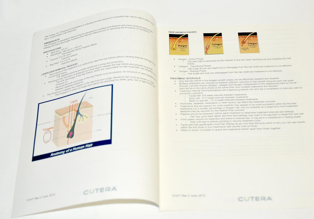 Cutera Laser Prowave LX Handpiece Treatment Guidelines User Operator Guide D1471