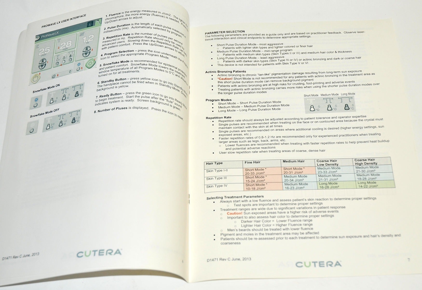 Cutera Laser Prowave LX Handpiece Treatment Guidelines User Operator Guide D1471