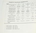 Cutera Laser Prowave LX Handpiece Treatment Guidelines User Operator Guide D1471
