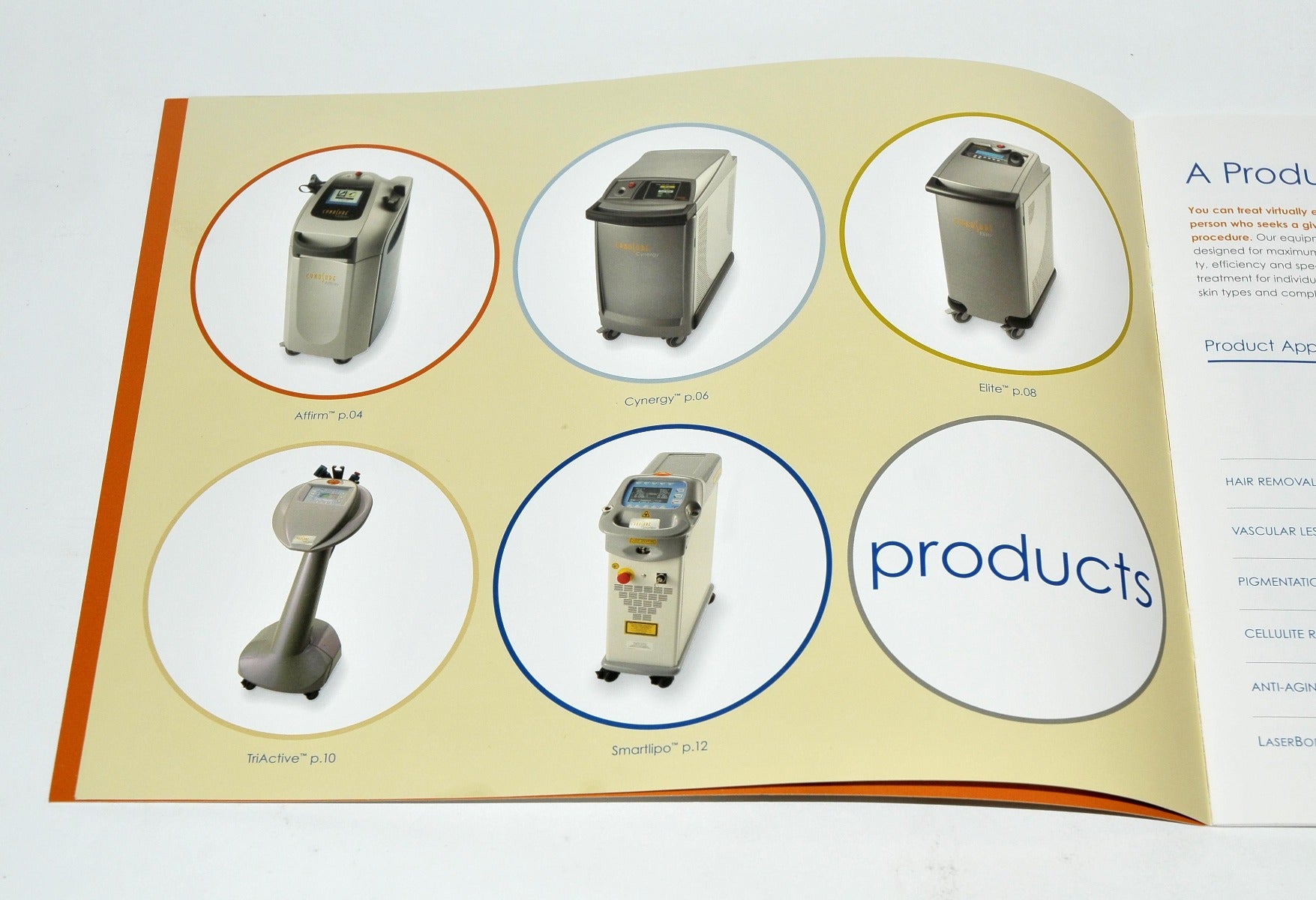 Cynosure Laser TOOLS OF TRANSFORMATION Sales Brochure Affirm SmartLipo Elite