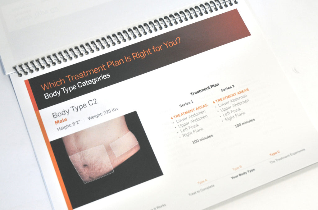 Cynosure SculpSure Laser YOUR SCULPSURE TREATMENT Patient Consultation Guide