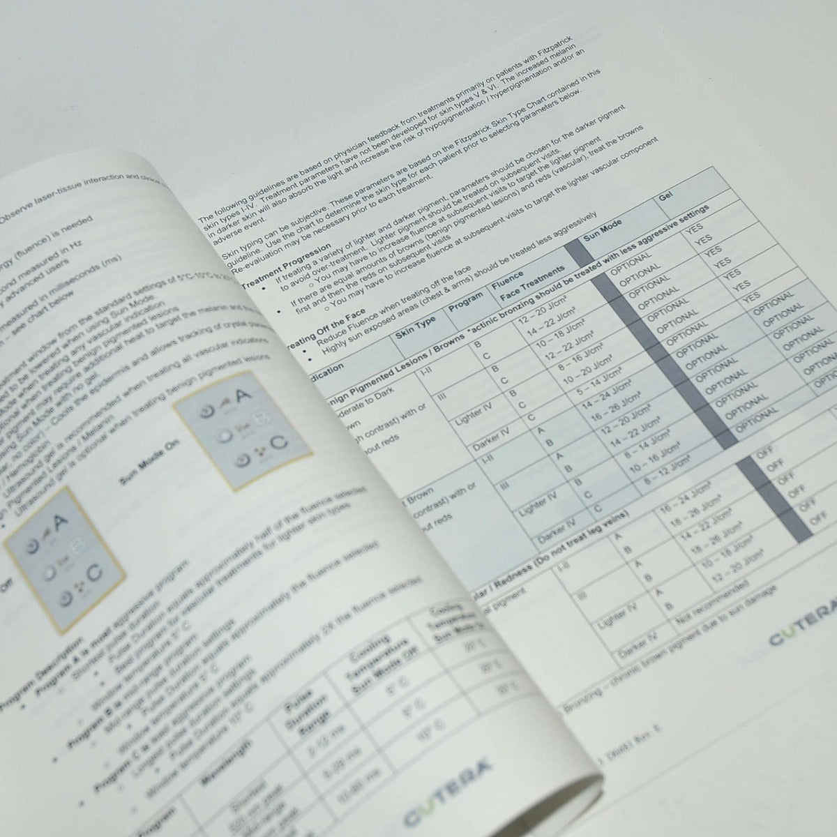Cutera LimeLight Treatment Guidelines User Operator Manual IPL Laser D0481 2013