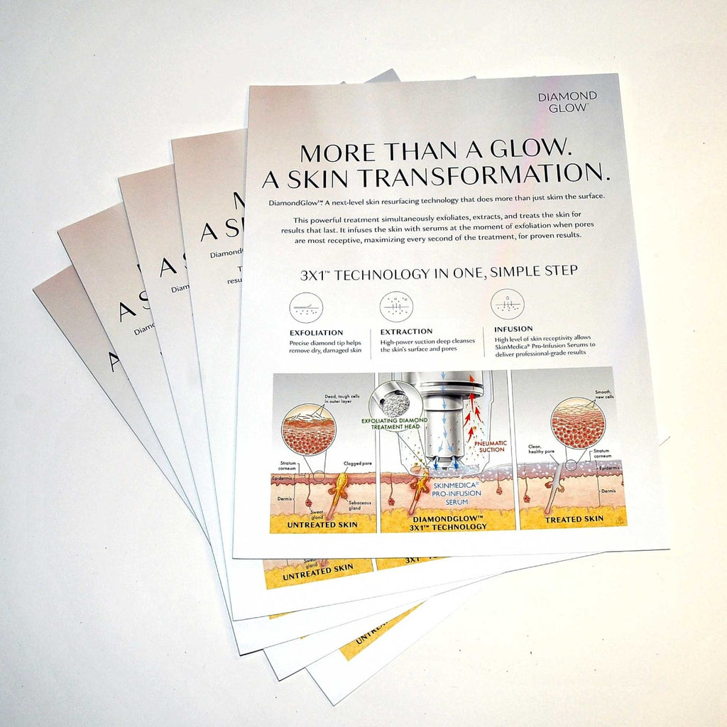 Allergan Skinmedica DIAMONDGLOW Marketing Office Brochure Patient Guide x5 Pcs