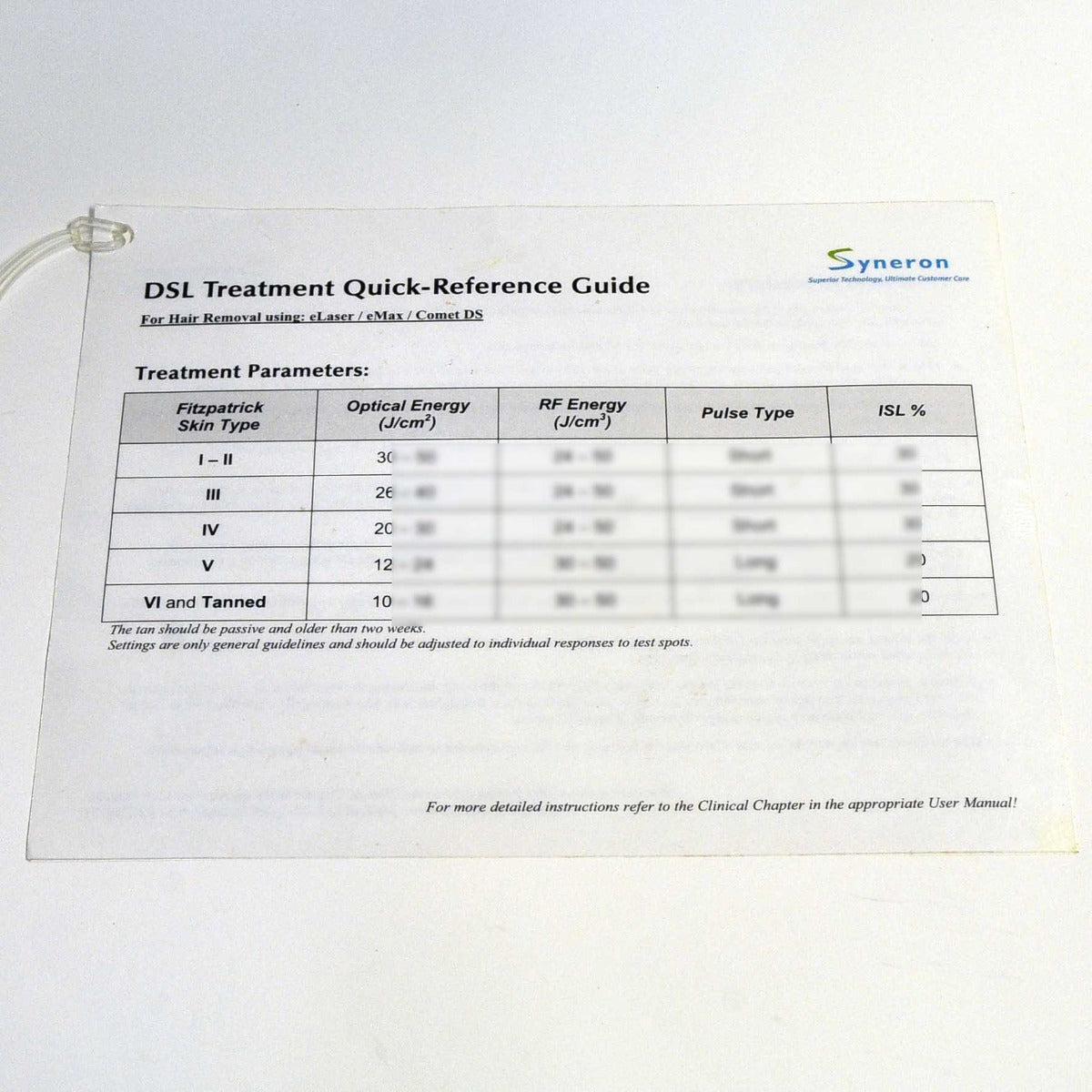 Syneron DSL Treatment Quick Reference Guide eLaser eMax Comet DS Parameters