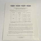 Cutera CoolGlide CV Excel Vantage Xeo Laser Hair Removal Treatment Guidelines