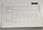 Lumenis LightSheer Diode Laser Operator Reference Guide English Spanish French..