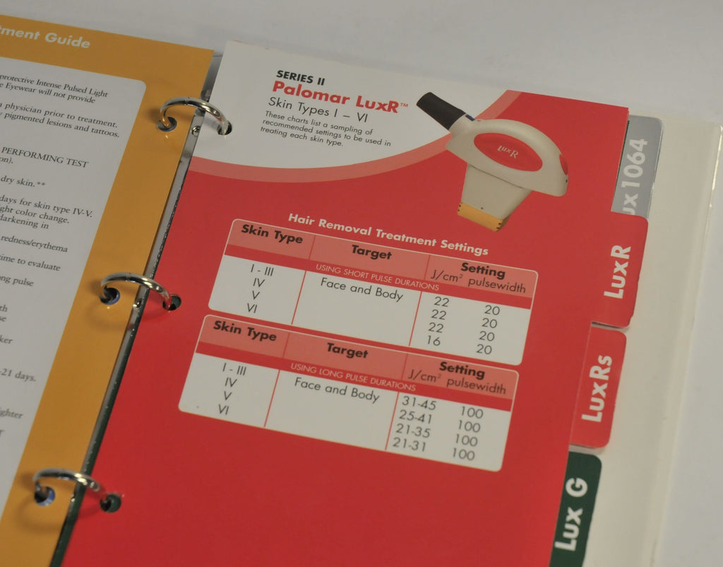 Palomar StarLux Treatment Guide Series II Handpiece Selection Guide Laser Manual