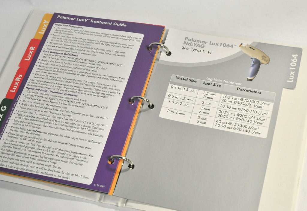 Palomar StarLux Treatment Guide Series II Handpiece Selection Guide Laser Manual