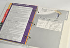 Palomar StarLux Treatment Guide Series II Handpiece Selection Guide Laser Manual