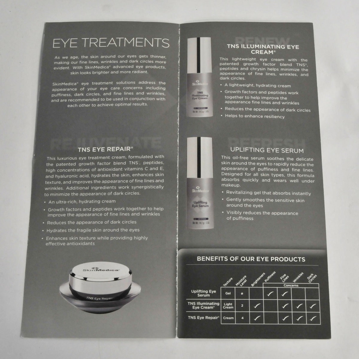 EYE TREATMENTS Energize Your Eyes Promo Patient Brochure Pamphlet 25-Pack