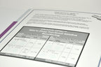 Cynosure Palomar ICON IPL Laser Treatment Guide Reference User Manual 2500-0014