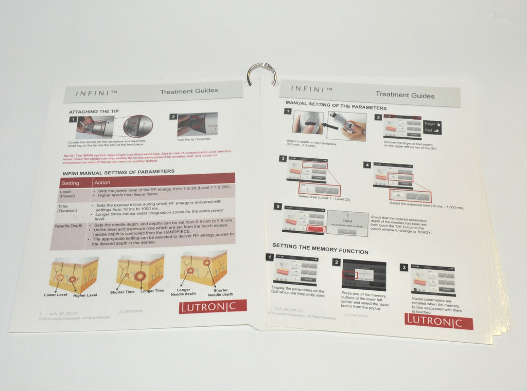 Lutronic INFINI Laminated Clinical Treatment Guide Tip Procedure Patient Sheets