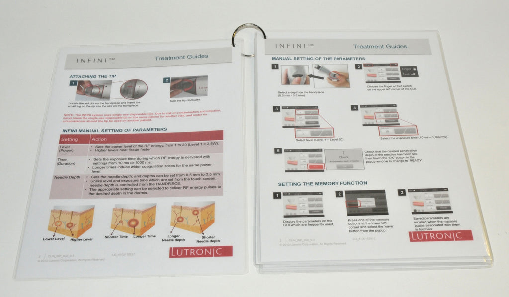 Lutronic INFINI Laminated Clinical Treatment Guide Procedure Patient Sheets