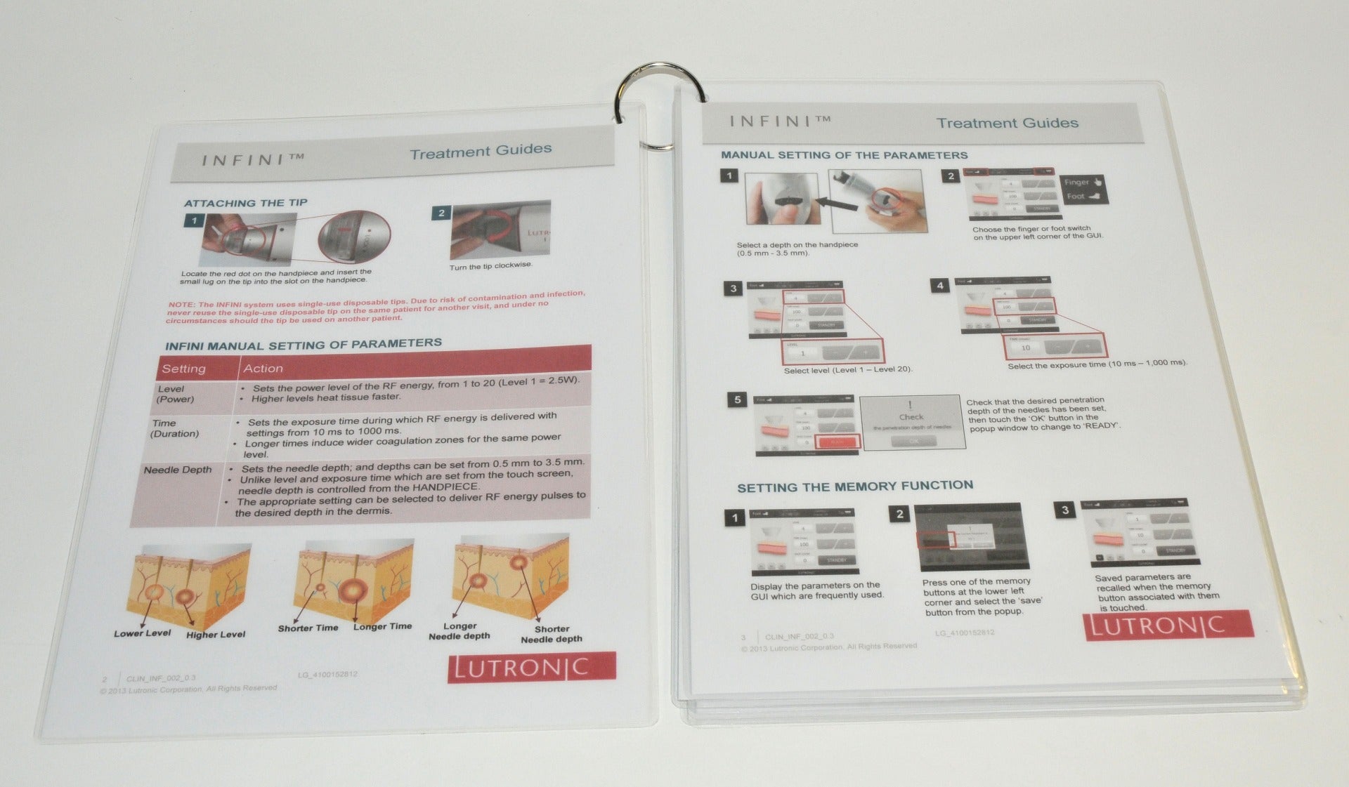 Lutronic INFINI Laminated Clinical Treatment Guide Procedure Patient Sheets