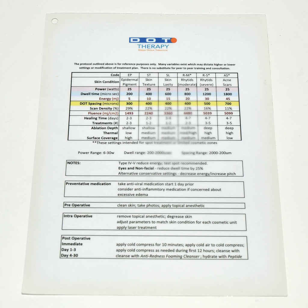 DOT Therapy Dermal Optical Thermolysis Eclipse Med Treatment Settings Parameters