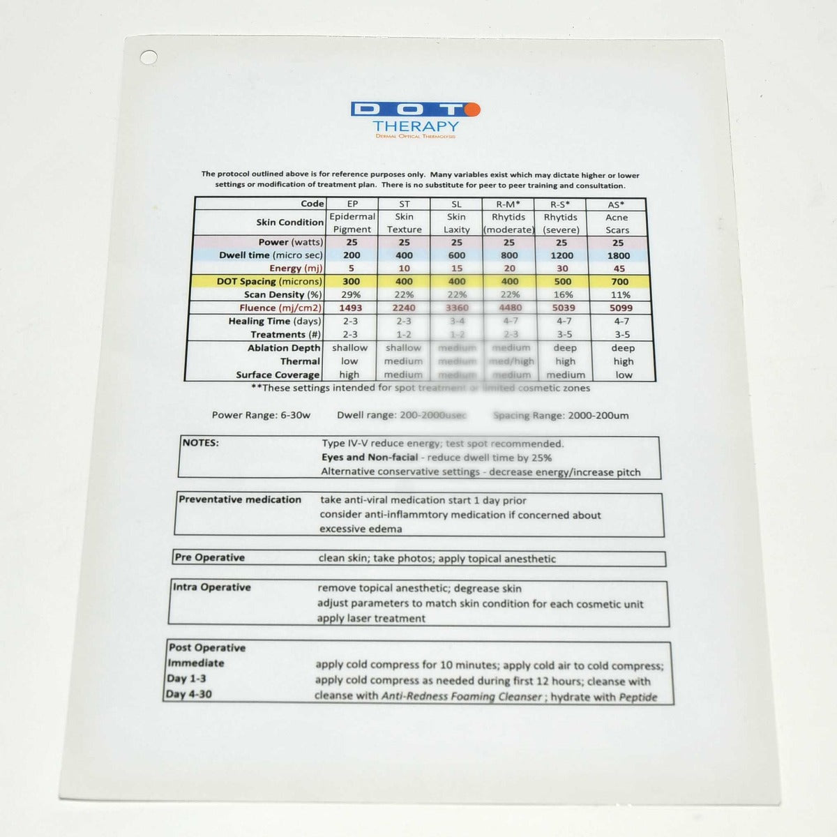 DOT Therapy Dermal Optical Thermolysis Eclipse Med Treatment Settings Parameters