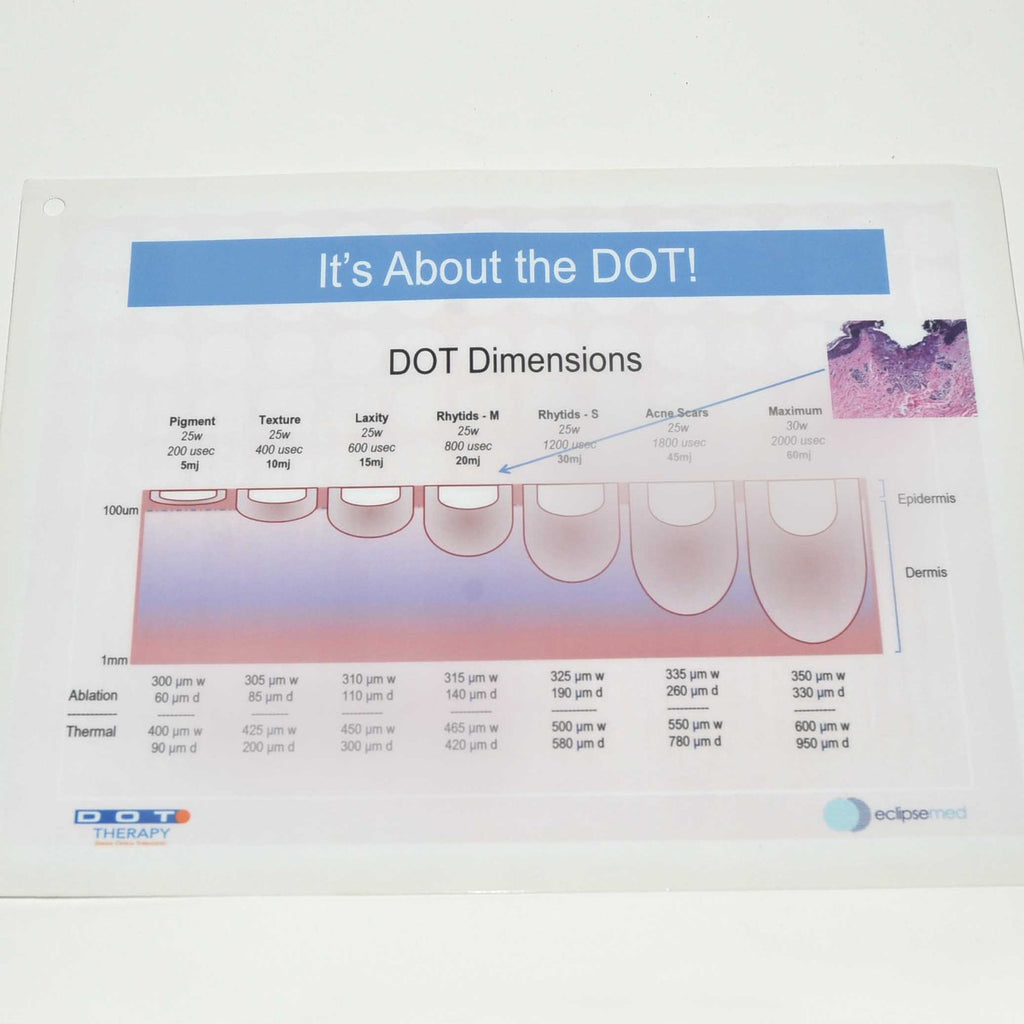 DOT Therapy Dermal Optical Thermolysis Eclipse Med Treatment Settings Parameters