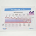 DOT Therapy Dermal Optical Thermolysis Eclipse Med Treatment Settings Parameters