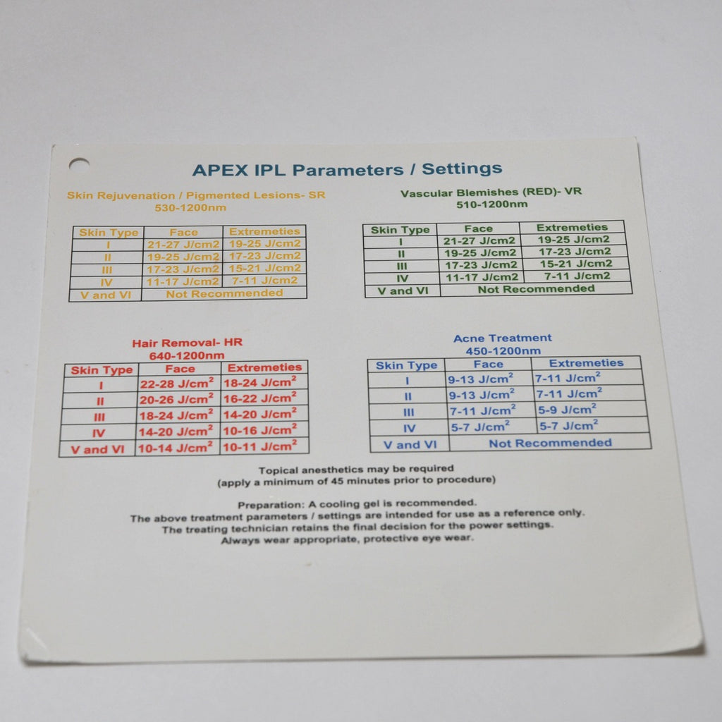 Ellman Sandstone Apex IPL Laser Parameter Settings User Operator Guide Skin Type