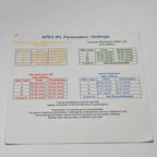 Ellman Sandstone Apex IPL Laser Parameter Settings User Operator Guide Skin Type