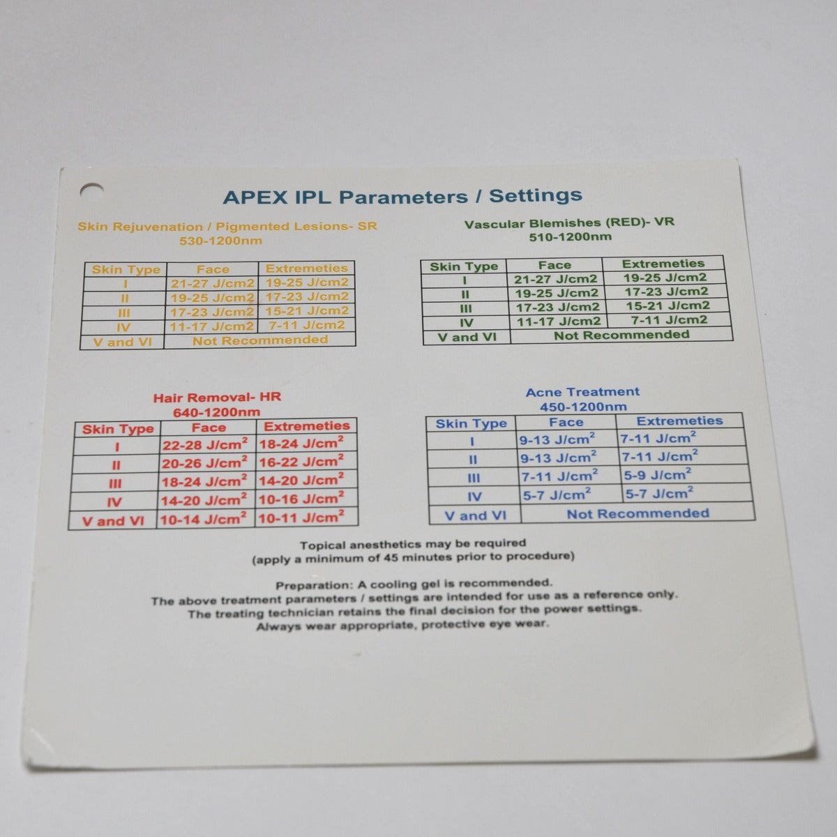 Ellman Sandstone Apex IPL Laser Parameter Settings User Operator Guide Skin Type