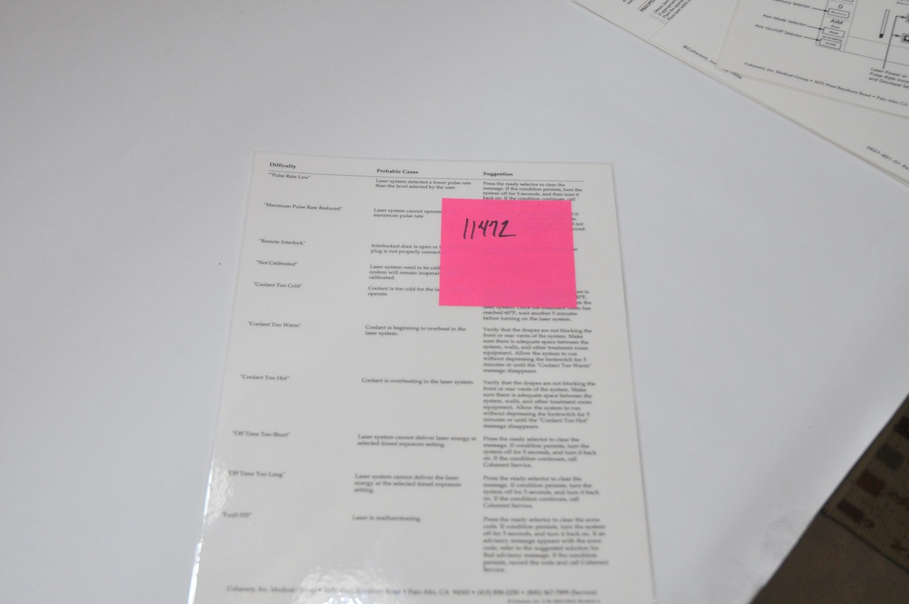 Lumenis Coherent UltraPulse Laser UltraScan Troubleshooting Guide Operator Sheet