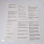Lumenis Coherent UltraPulse Laser UltraScan Troubleshooting Guide Operator Sheet