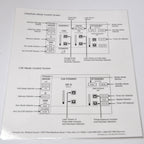Lumenis Coherent Ultrapulse Carbon Dioxide Surgical Laser Control Screen Sheet