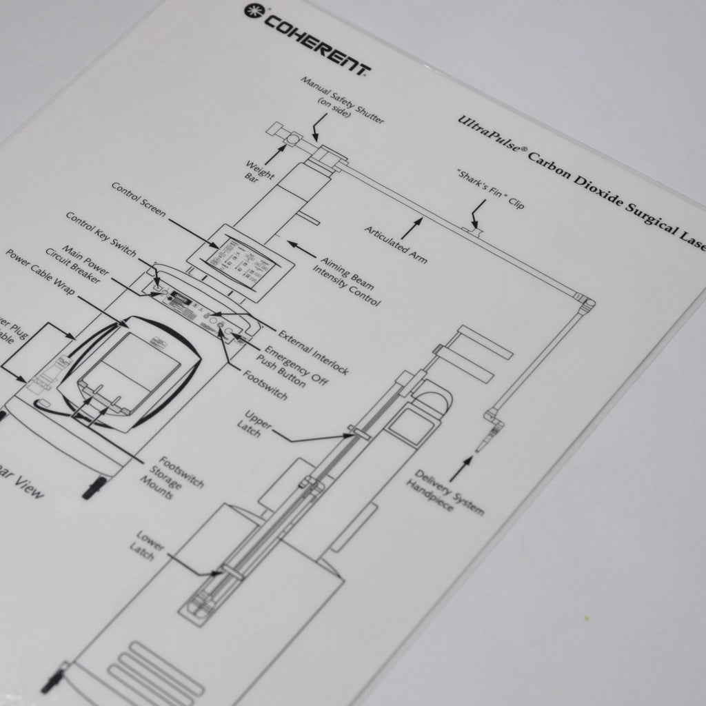 Lumenis Coherent Ultrapulse Carbon Dioxide Surgical Laser Control Screen Sheet