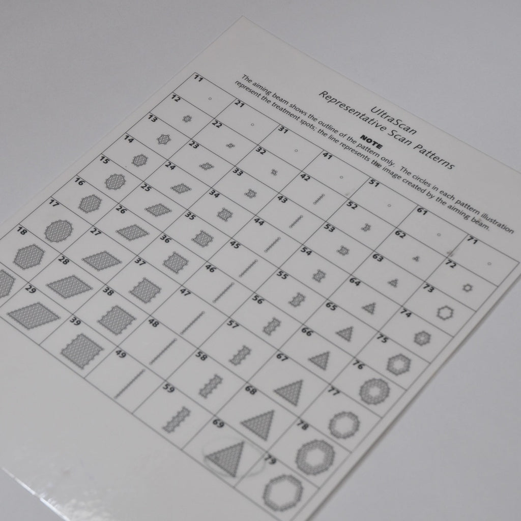Lumenis Coherent UltraPulse Laser UltraScan Quick Reference Guide Scan Patterns