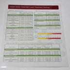 Reliant Fraxel DUAL 1550 1927 nm Laser Treatment Settings User Operator Guide
