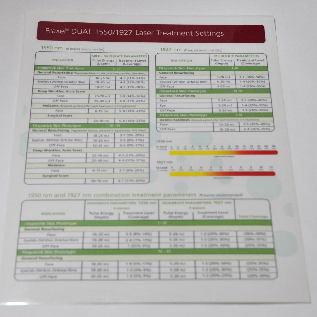 Reliant Fraxel DUAL 1550 1927 nm Laser Treatment Settings User Operator Guide