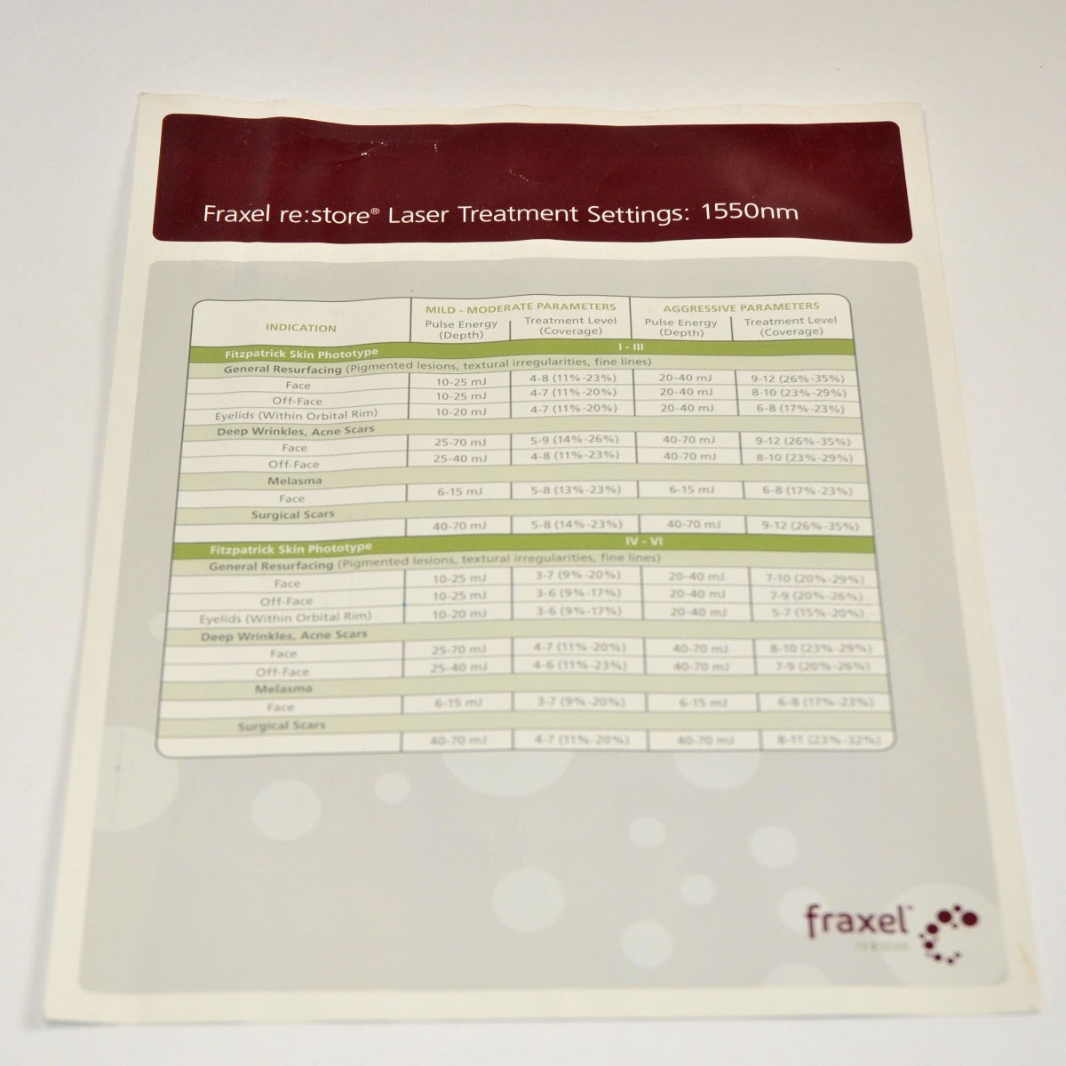Reliant Fraxel Re:Store Laser 1550 nm Treatment Settings User Operator Guide