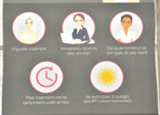 Cynosure TempSure ENVI RF Window Wall Banner Office Marketing Advertising