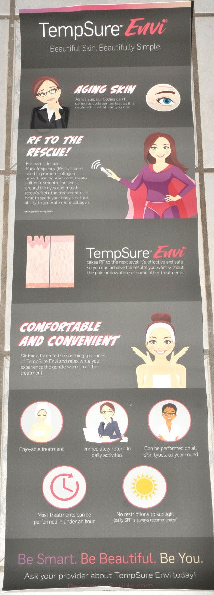 Cynosure TempSure ENVI RF Window Wall Banner Office Marketing Advertising