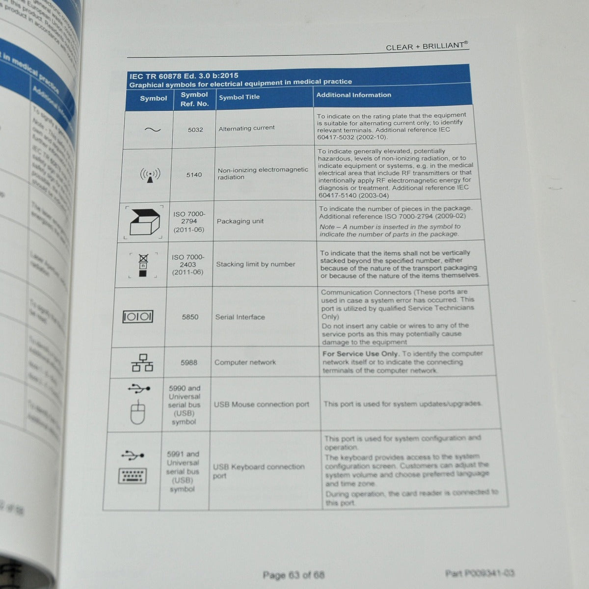 Clear Brilliant SC Region Kit SlimTouch 410 Touchpad Keyboard YP-18 User Manual