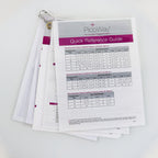 SYNERON CANDELA PicoWay Quick Reference Guide 8502-00-1050 Rev E 2016