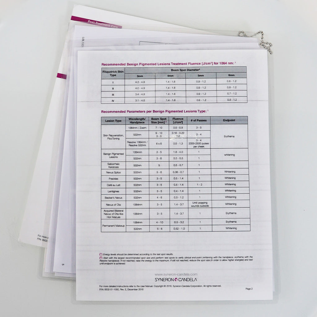 SYNERON CANDELA PicoWay Quick Reference Guide 8502-00-1050 Rev E 2016