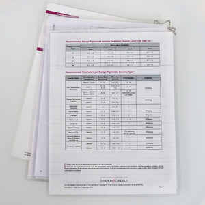 SYNERON CANDELA PicoWay Quick Reference Guide 8502-00-1050 Rev E 2016