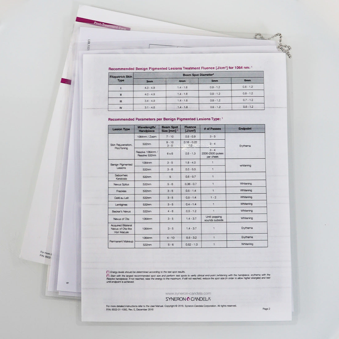 SYNERON CANDELA PicoWay Quick Reference Guide 8502-00-1050 Rev E 2016