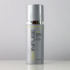 SKINFUSE® POST-PROCEDURE PROTOCOL