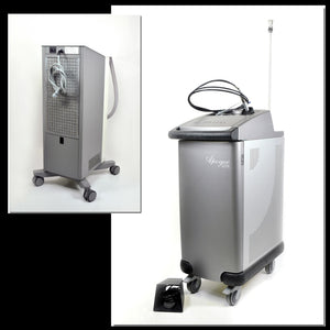 2006 Cynosure Apogee Elite Zimmer Cryo5 Chiller Hair Removal Lesion YAG 1064 755
